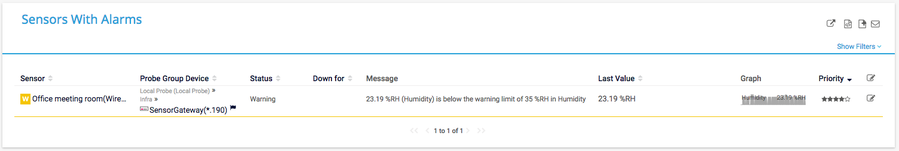 PRTG 알람리스트