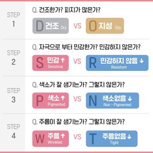 피부토닝