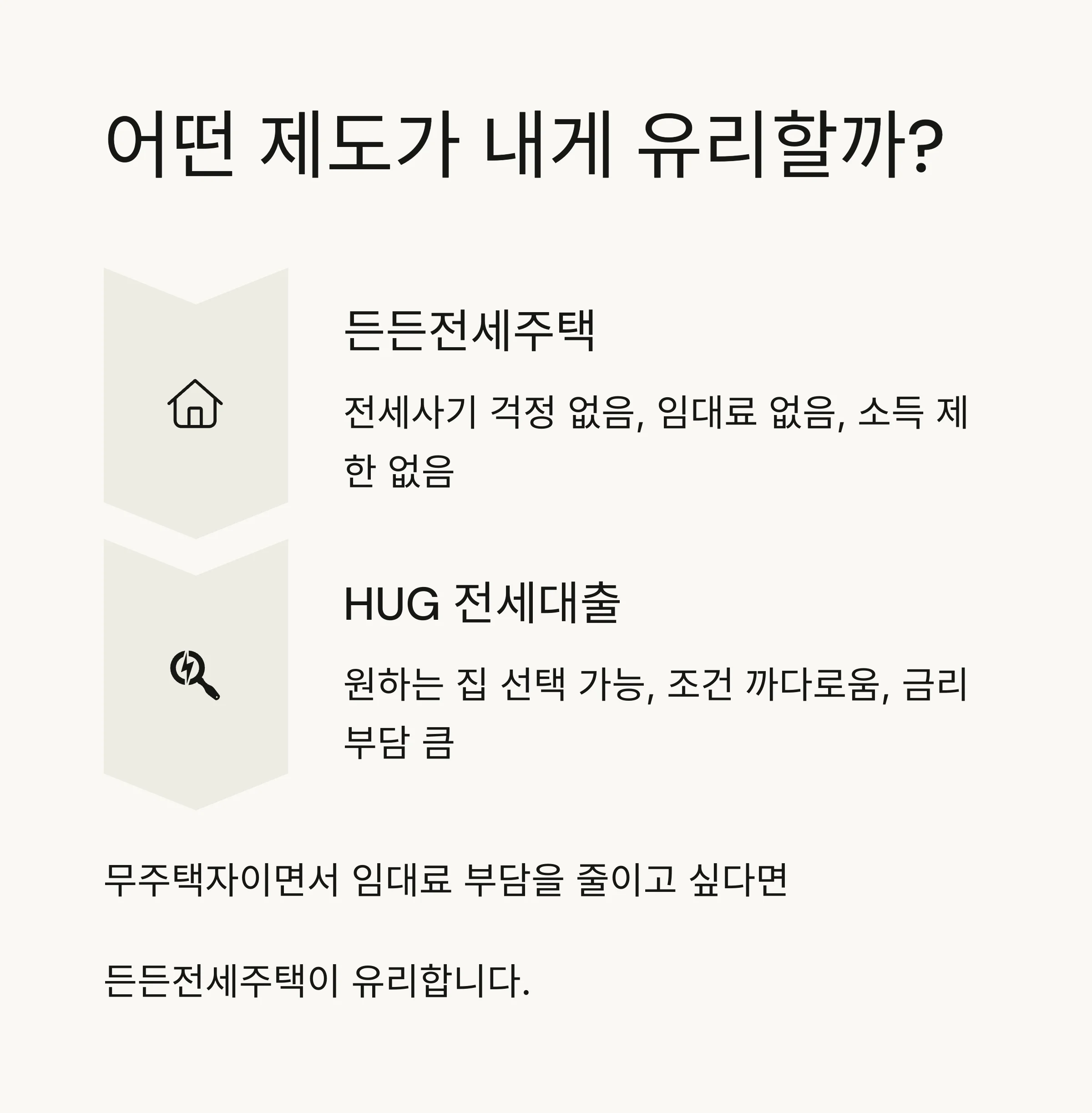 든든전세주택 완전 정복: HUG 전세대출