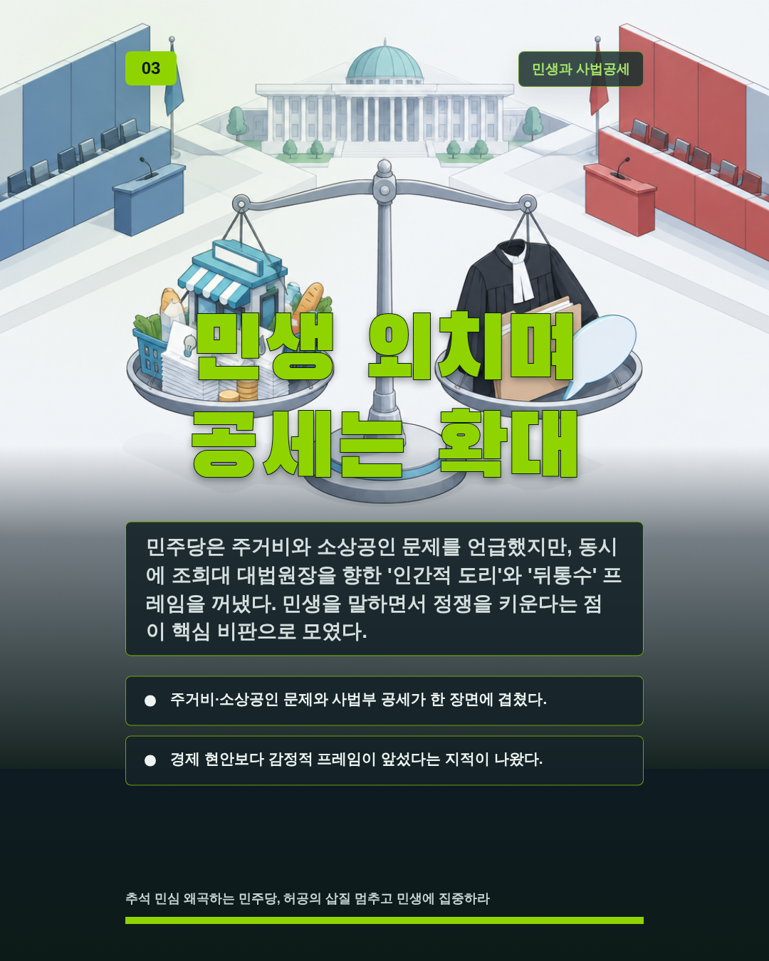 민생 외치며 공세는 확대