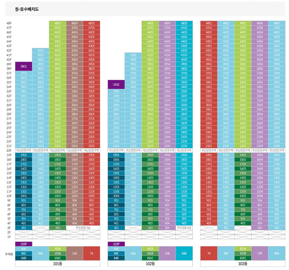 구의역-롯데캐슬-이스트폴