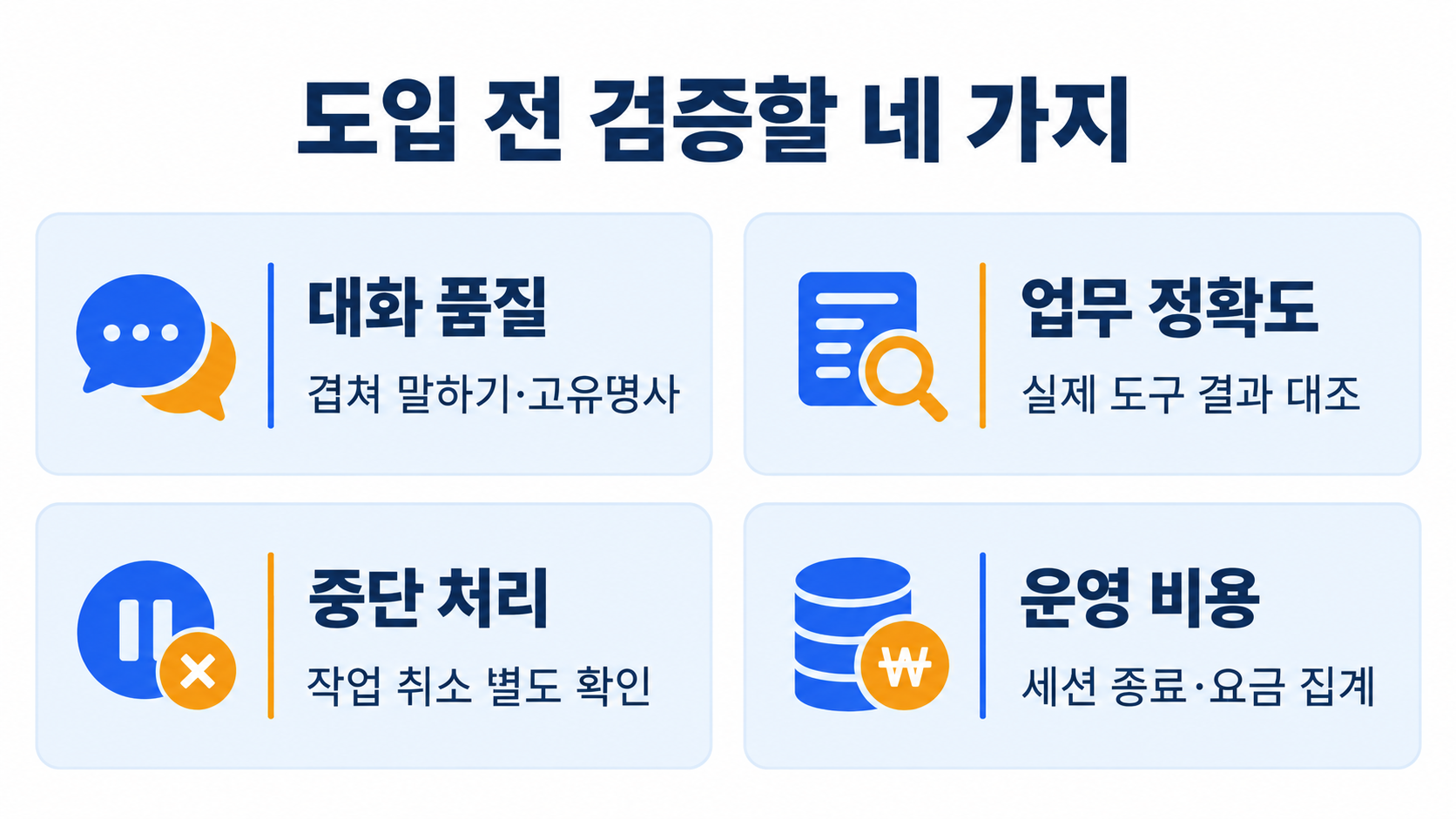대화 품질&middot;업무 정확도&middot;중단 처리&middot;운영 비용의 네 가지 도입 검사