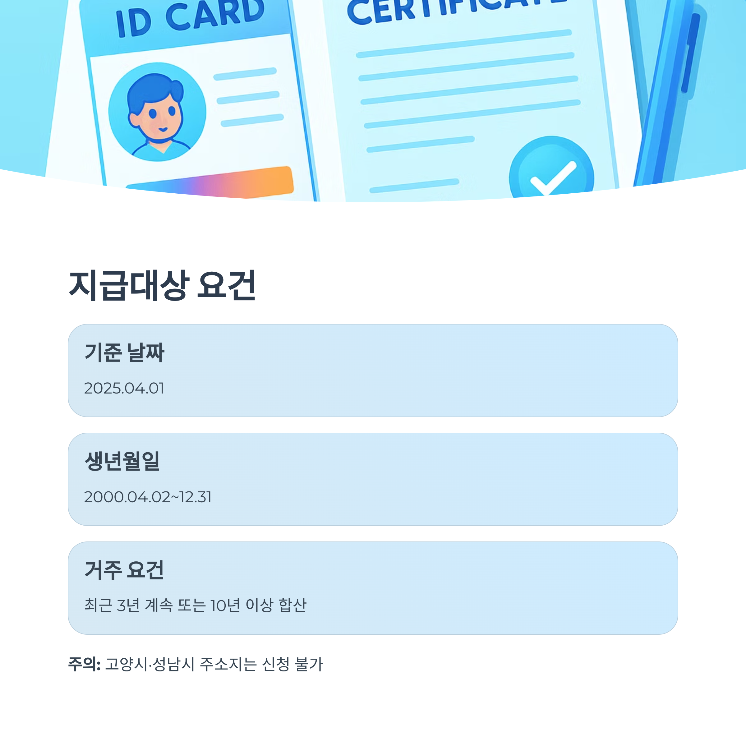 2025 경기도 청년기본소득