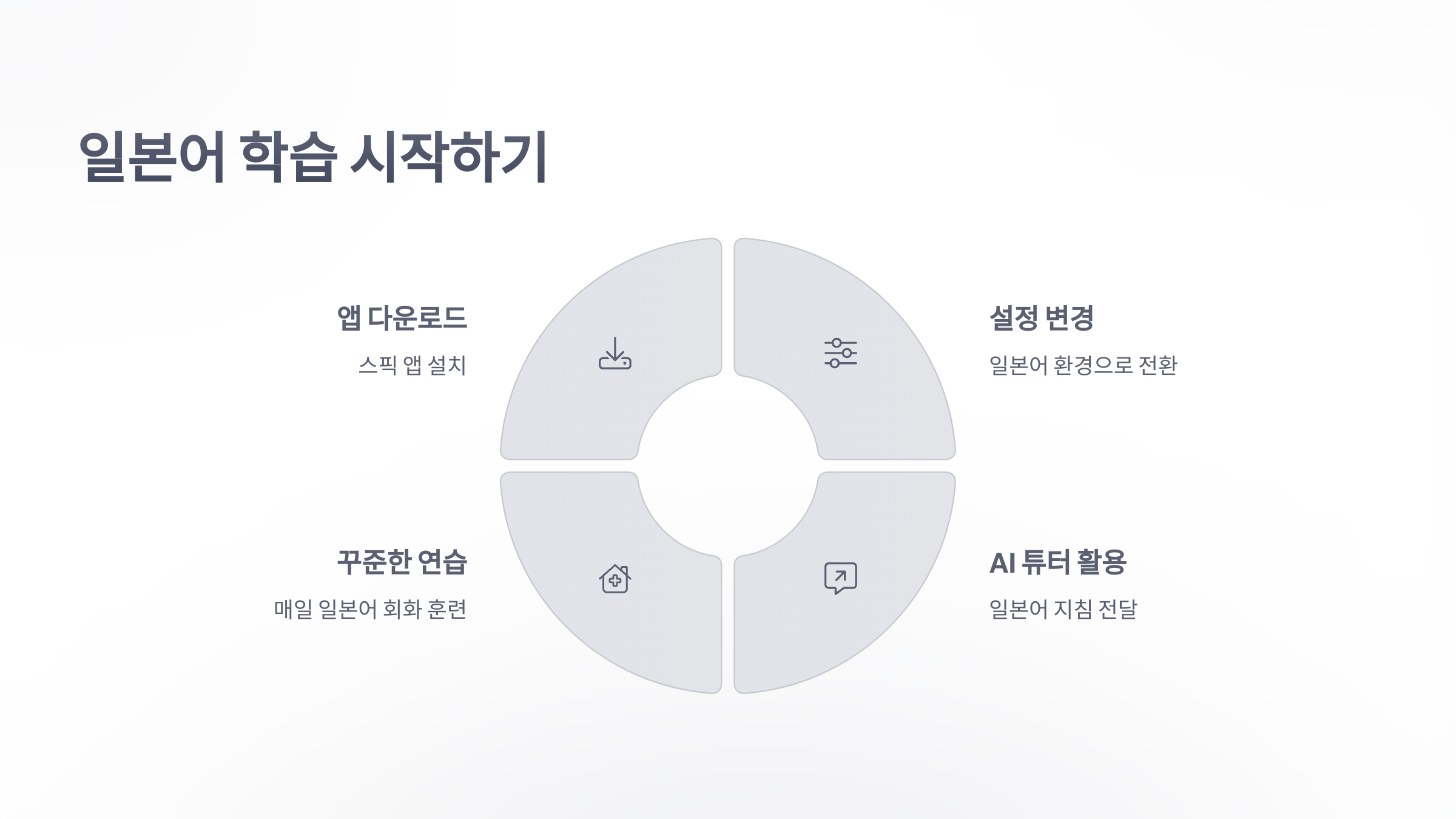 참조-스픽-일본어-8