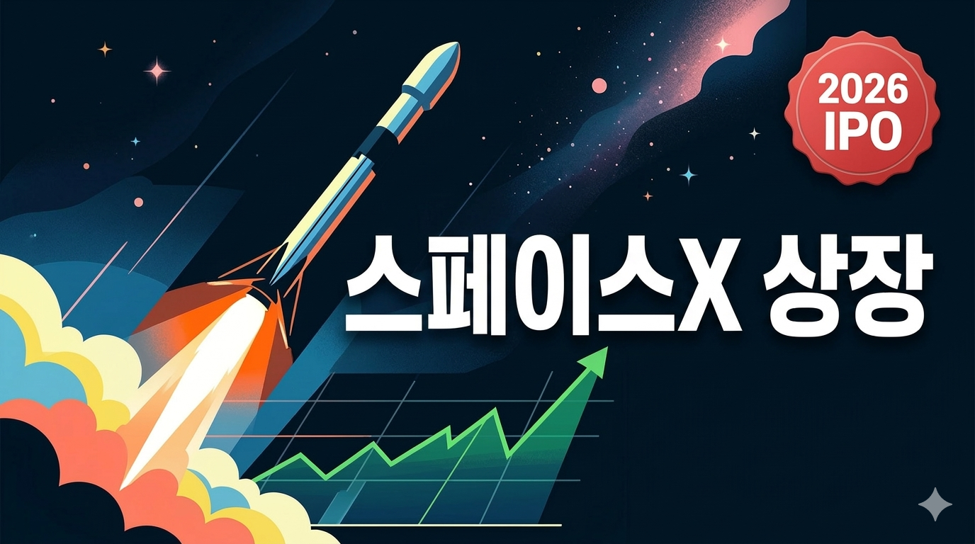 스페이스X 상장, 스페이스X 관련주,미래에셋벤처투자,미래에셋증권