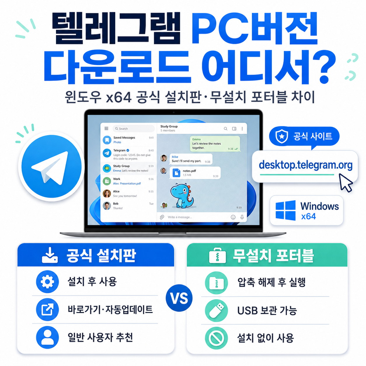 텔레그램 PC버전 다운로드 어디서? 윈도우 x64 공식 설치판&middot;무설치 포터블 차이