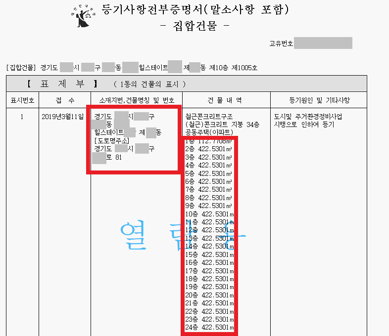 표제부 해석 예시