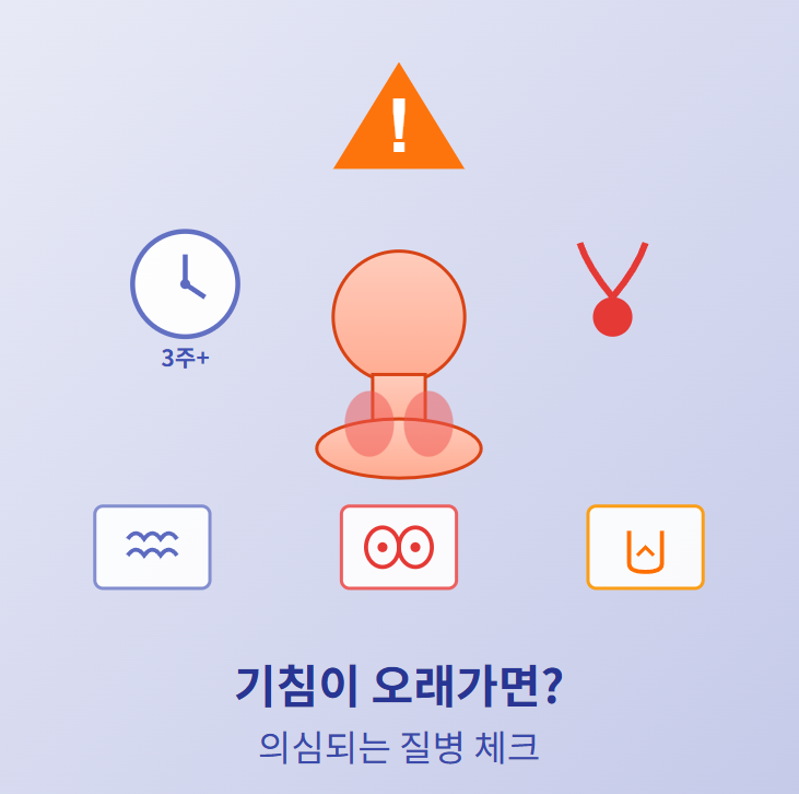 기침이 오래가면 의심되는 질병