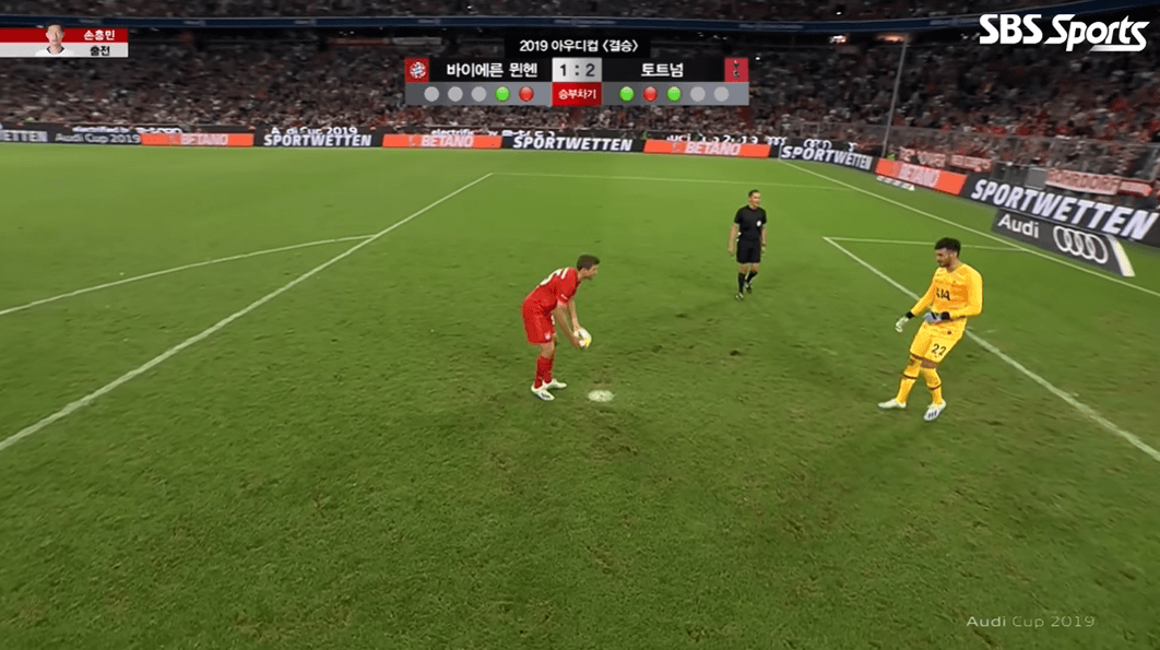 쿠팡플레이 토트넘 뮌헨 가격