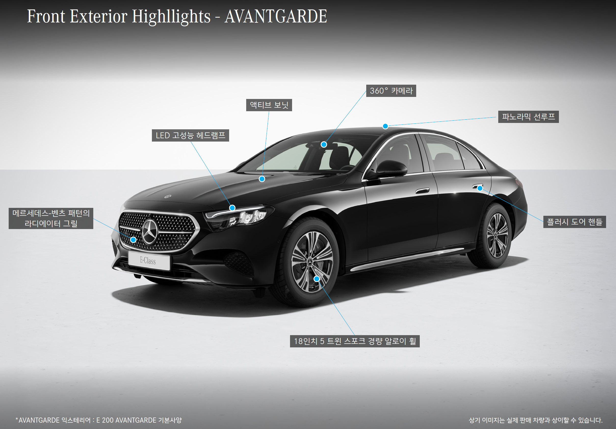 벤츠 E200 리뷰: 디자인, 성능, 실내, 실사용자 평가까지 완벽 정리