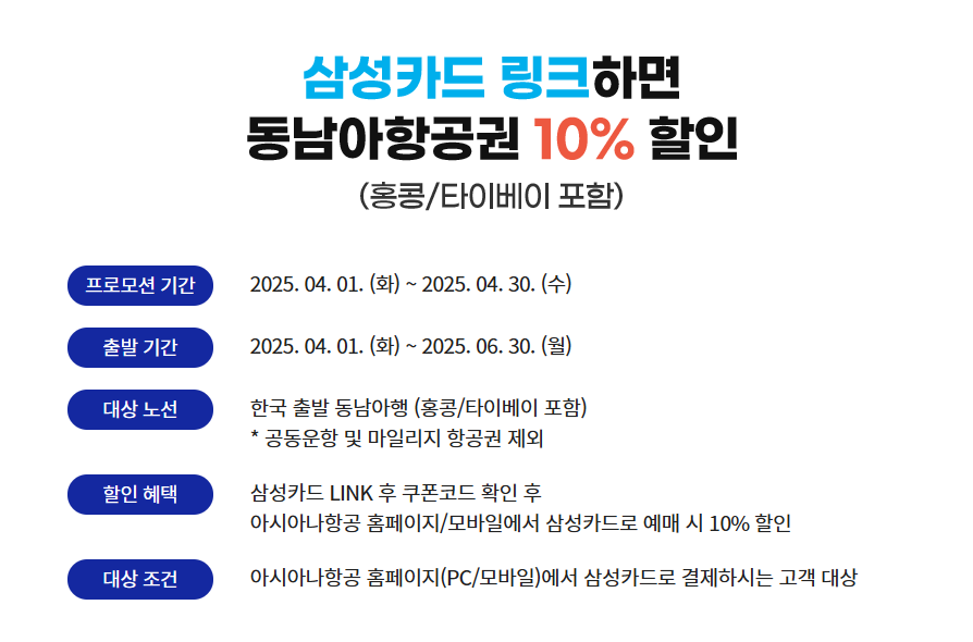 동남아 노선 항공권 10% 할인 상세 분석