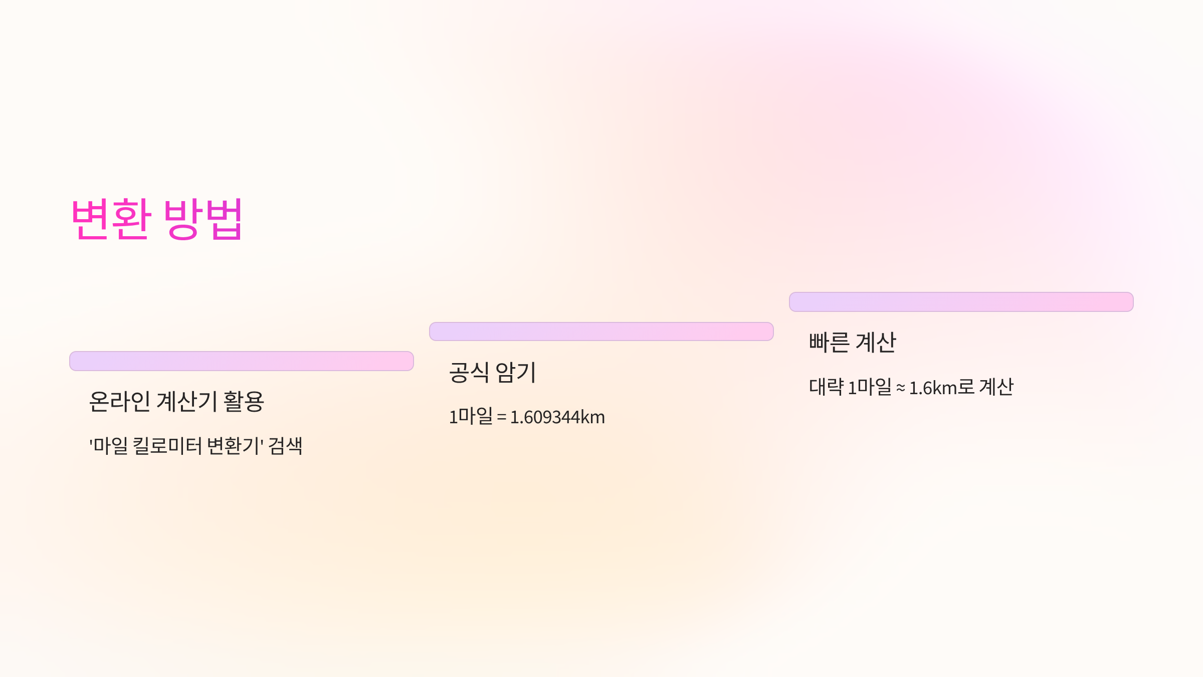 변환방법