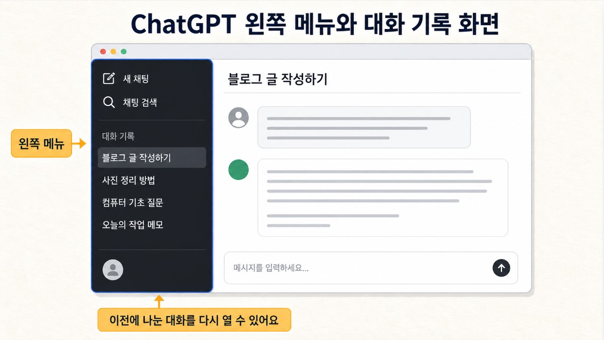 ChatGPT 왼쪽 메뉴와 대화 기록 화면