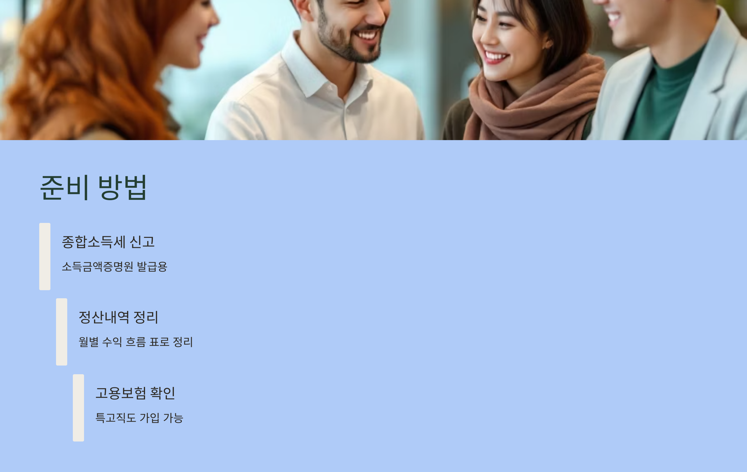 정부지원 전세대출, 준비방법 내용정리