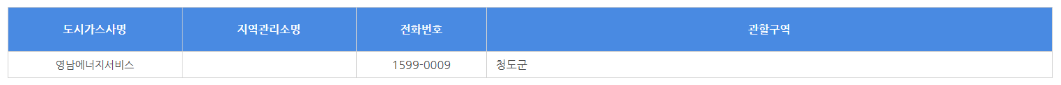 경북 도시 가스