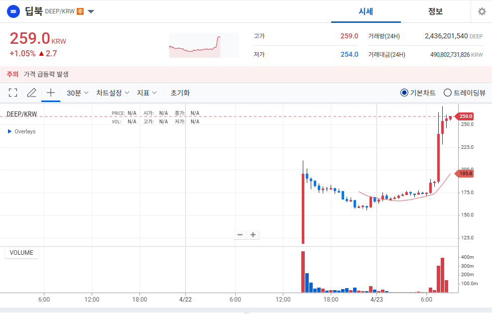 딥북_2025.04.23.09.00