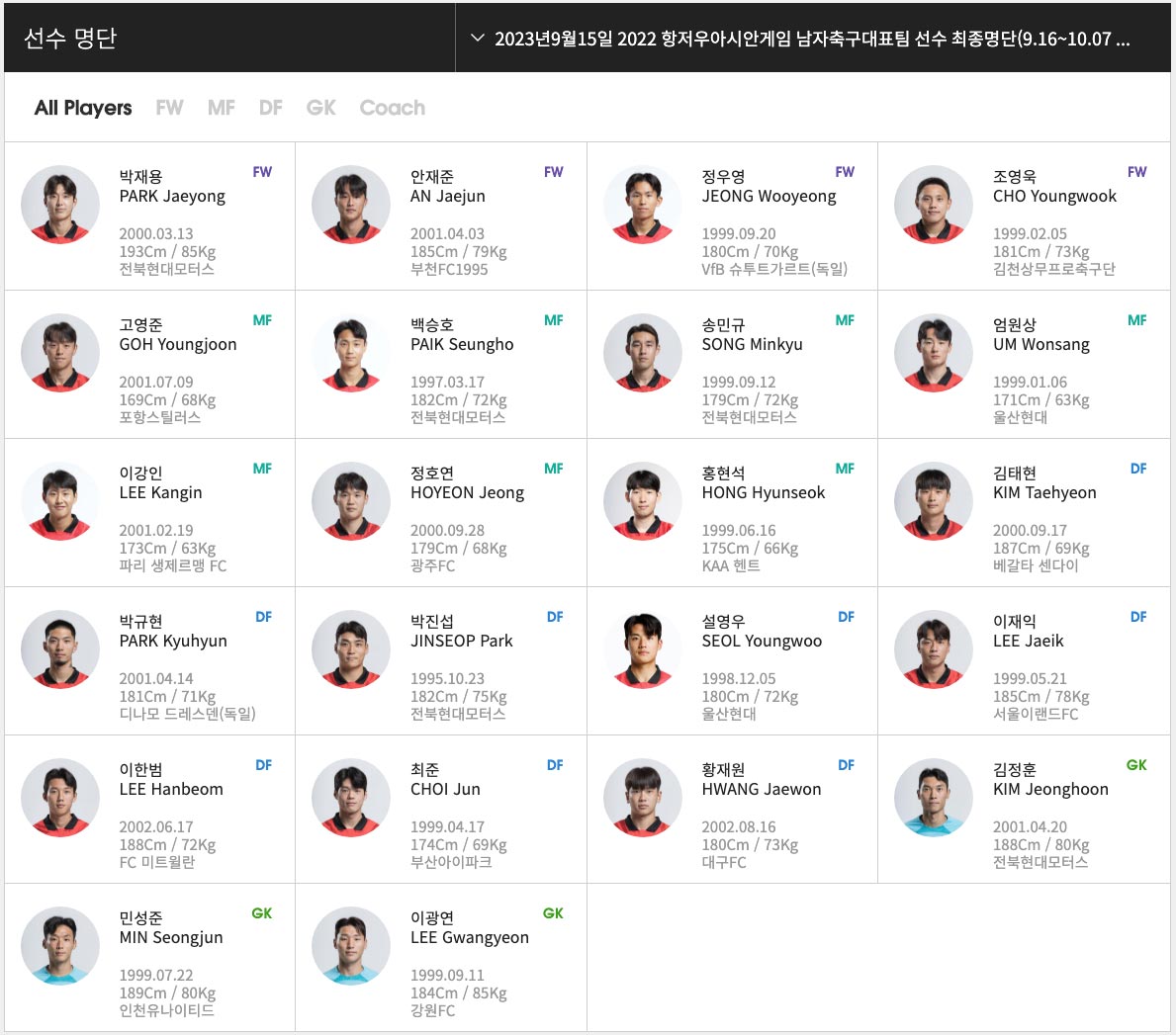 항저우-아시안게임-축구-결승-일정-한국-일본