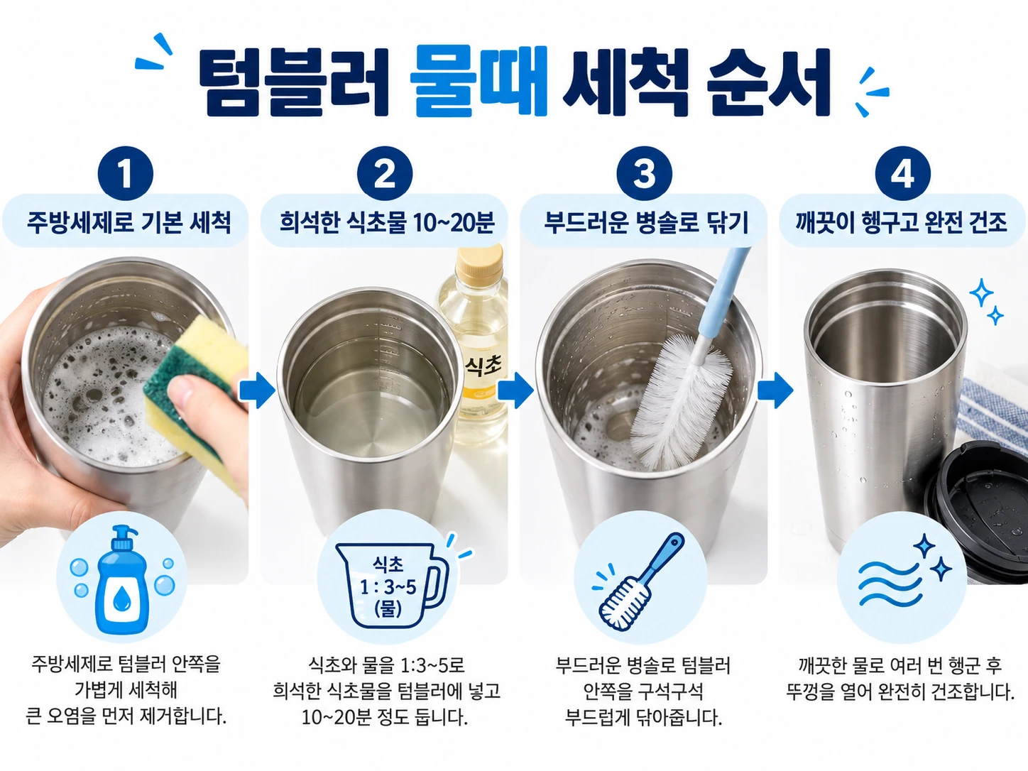 텀블러 물때 세척 4단계
