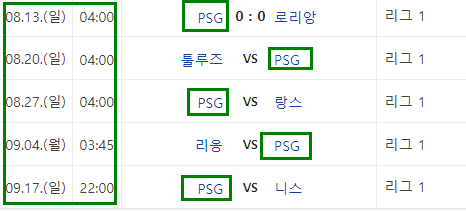 브렌트포드 토트넘 개막전