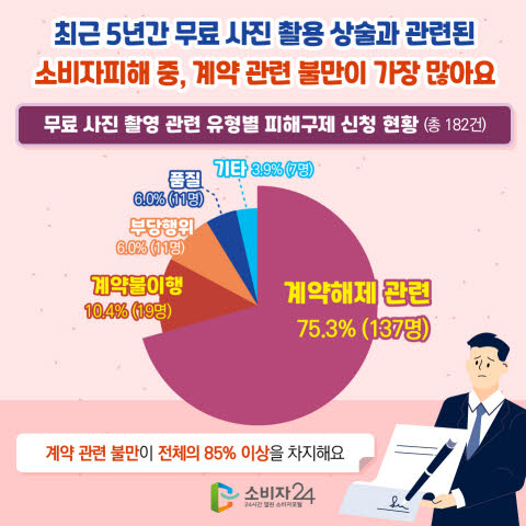 무료 사진촬영 이벤트