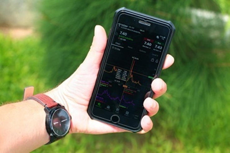 DIV ETF