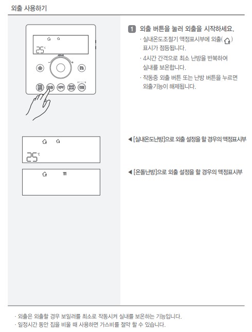린나이 콘덴싱보일러 PJC8000 사용설명서 : 실내온도조절기 외출 사용방법, 설정방법