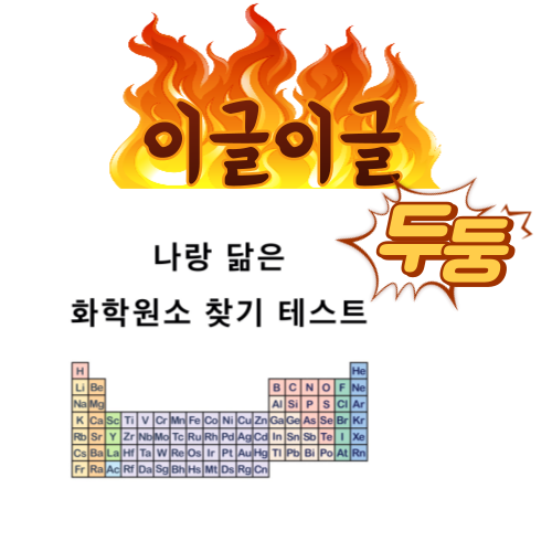 화학원소 성격 테스트 MBTI