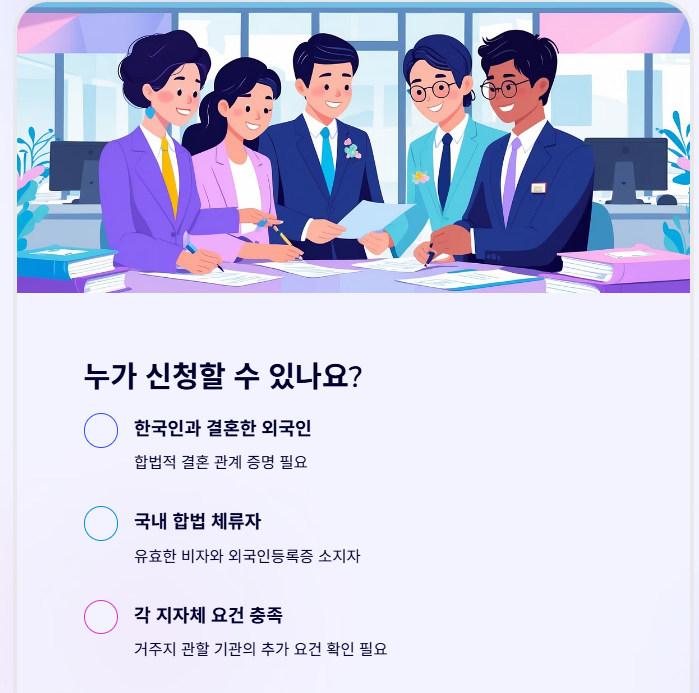 결혼이민자 초기정착지원금 신청 자격 안내 이미지로, 양복을 입은 사람들이 서류를 검토하는 장면과 함께 '한국인과 결혼한 외국인', '국내 합법 체류자', '각 지자체 요건 충족' 조건이 표시됨