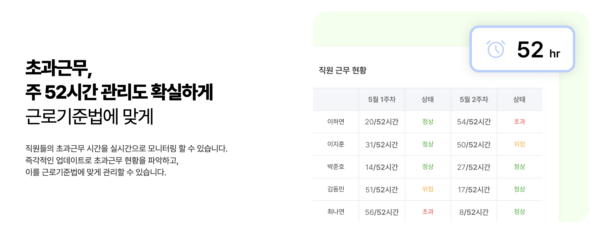 디포커스 HR
