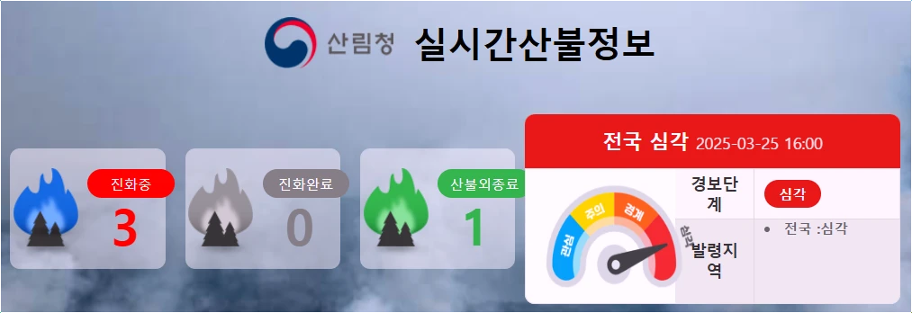 실시간-산불-정보