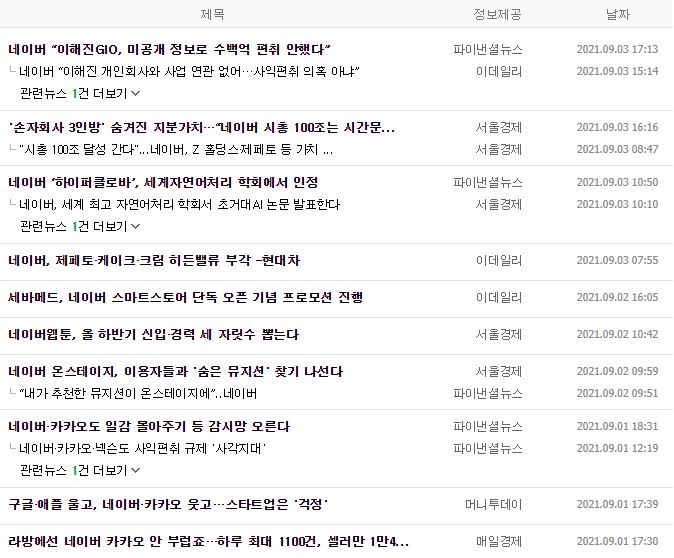 네이버(NAVER) 뉴스, 공시