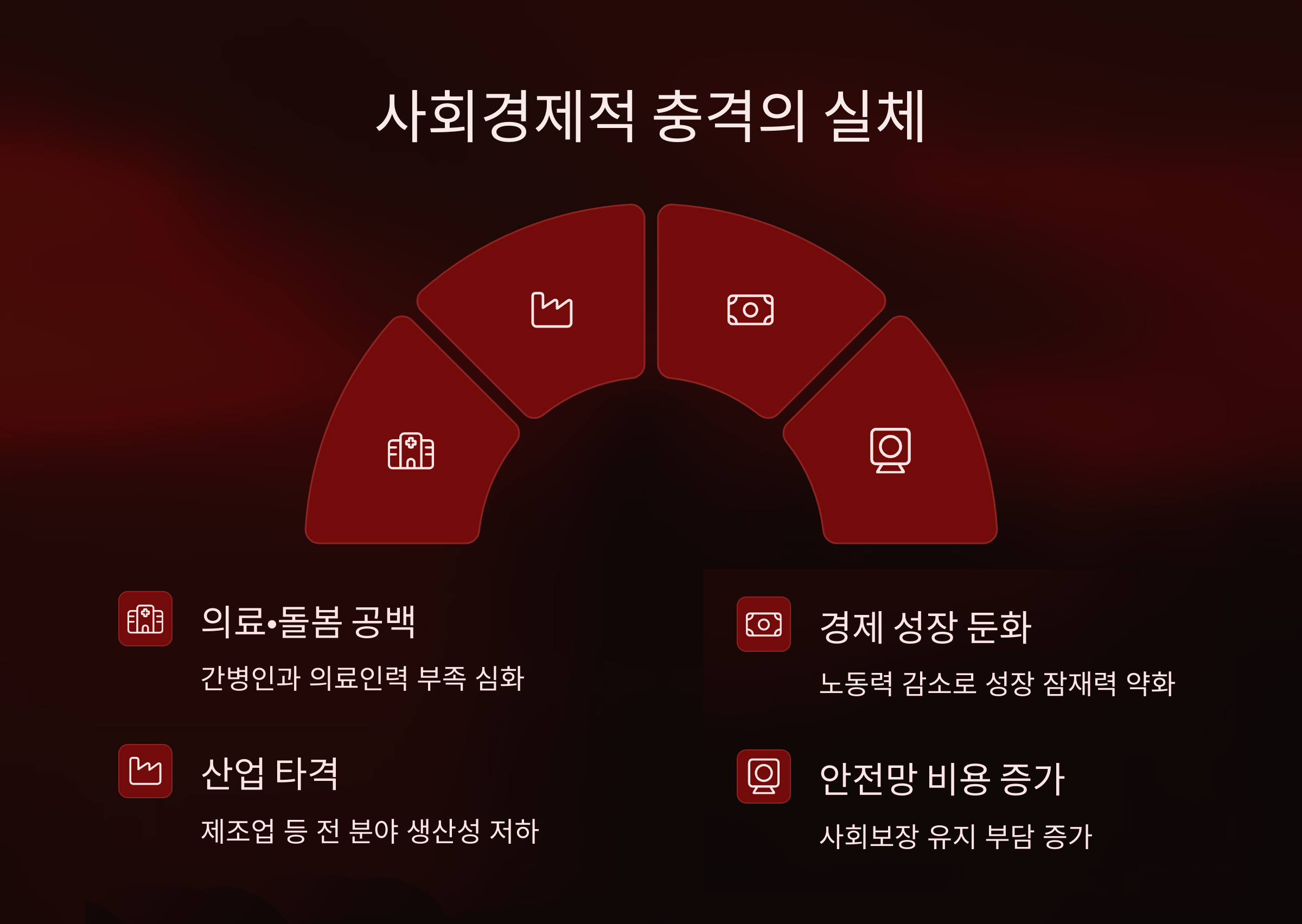 일할 사람이 사라진다