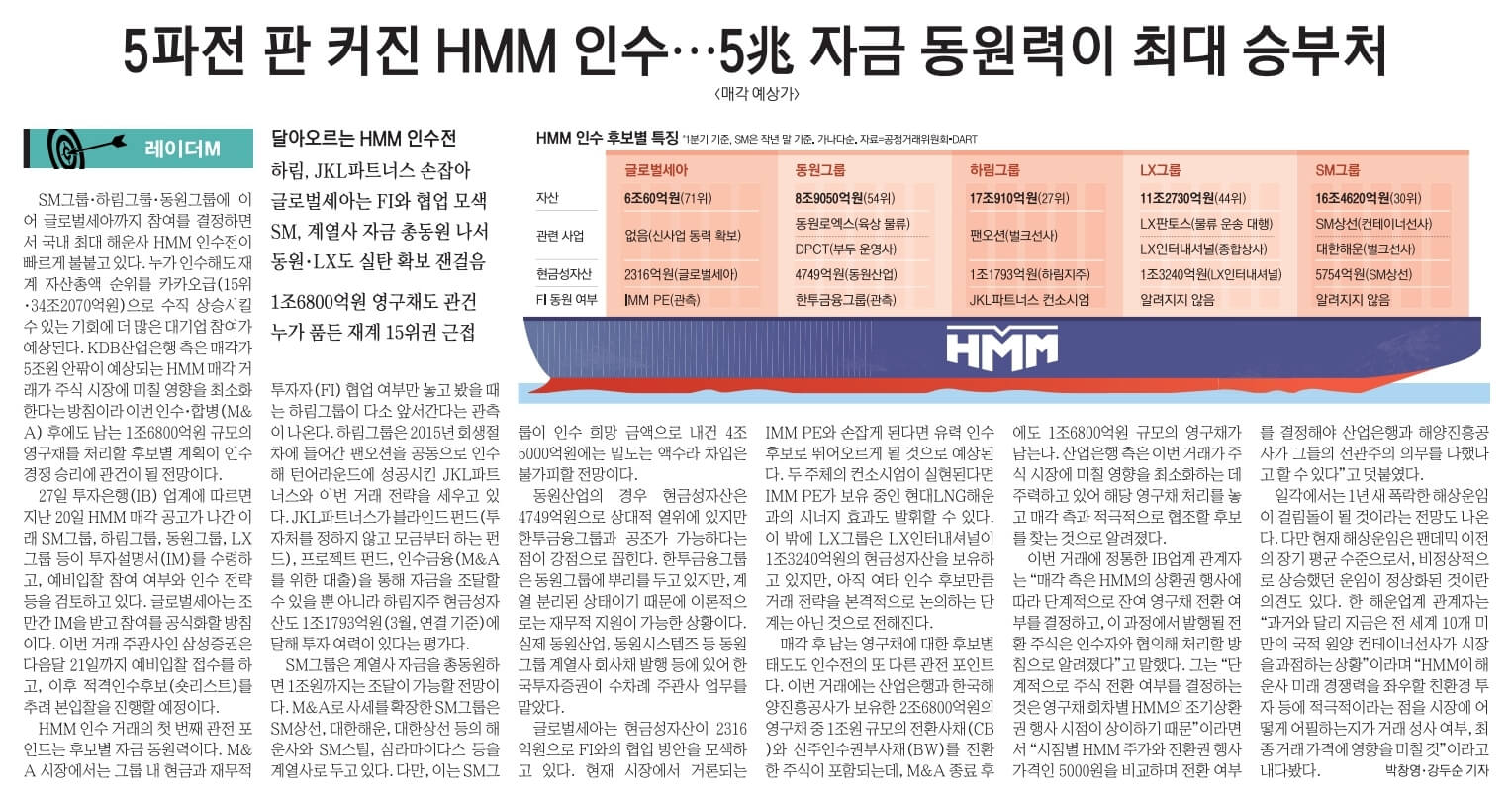 7월 28일 금 신문스크랩6