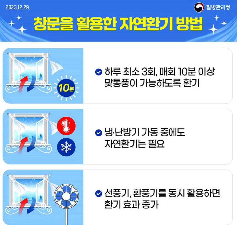 창문 활용 자연 환기 방법