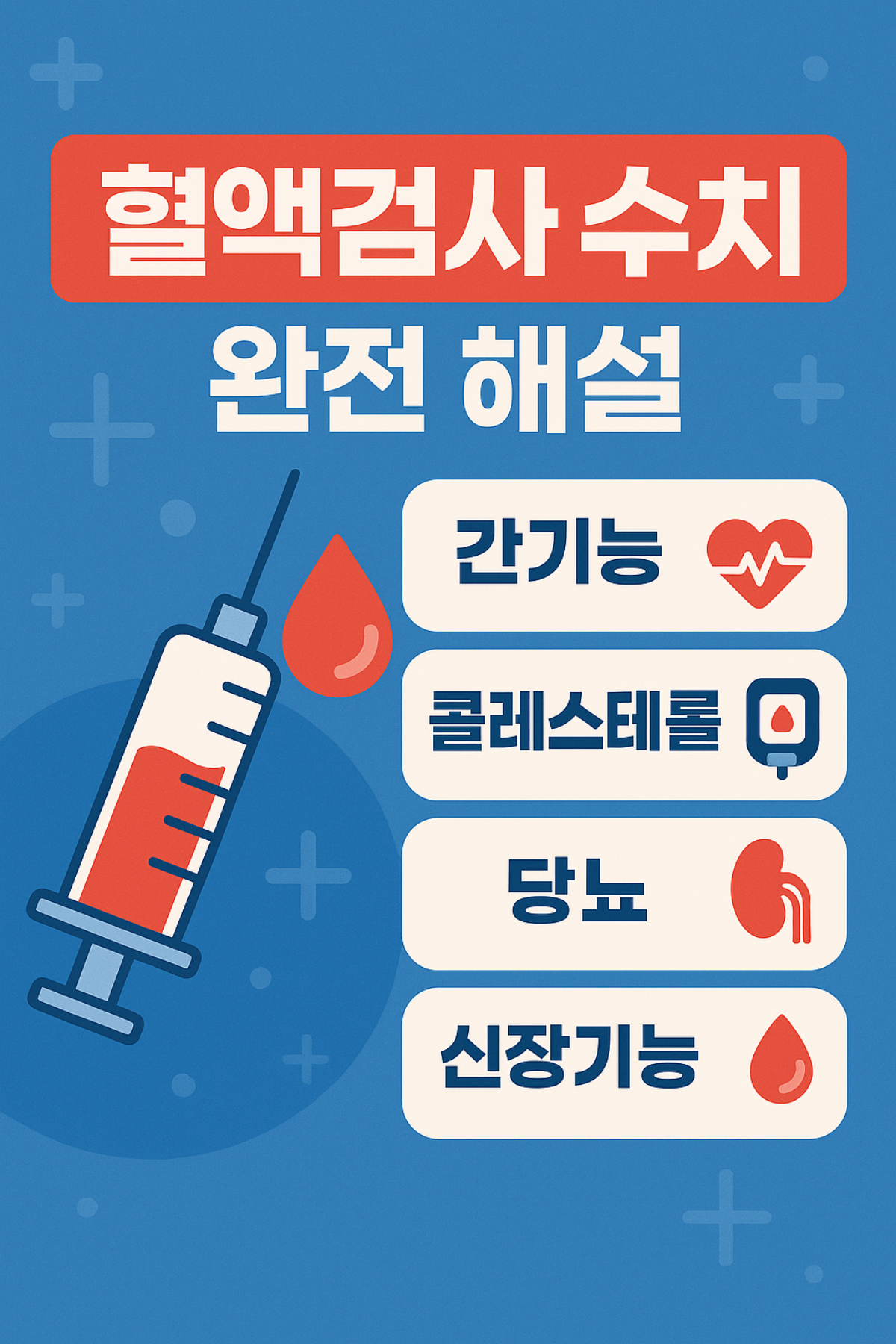 혈액검사 수치 완전 해설 인포그래픽 - 간기능, 콜레스테롤, 당뇨, 신장기능 항목을 나타내는 한국어 의료 일러스트