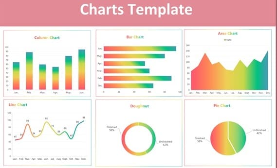 엑셀로 만든 그래프 사진
