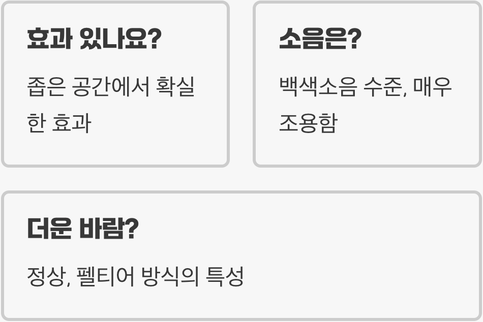 미니제습기 전기세 폭탄? 24시간 틀어도 괜찮을까?