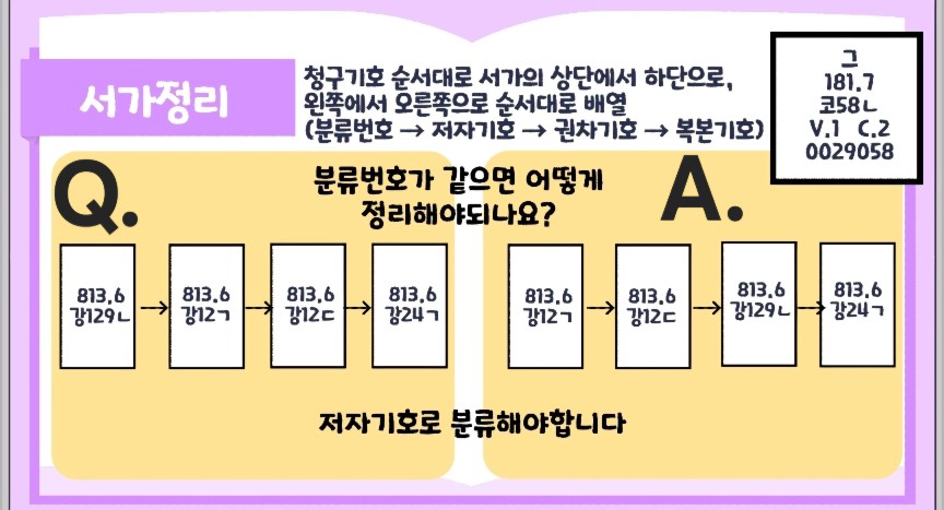  QA로 보는 서가정리&amp;#44; 저자기호로 정리 하는 방법1.