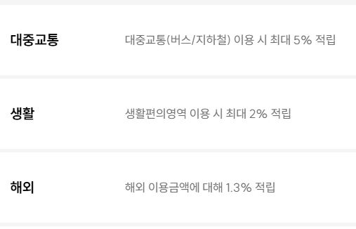신한카드 Way 체크