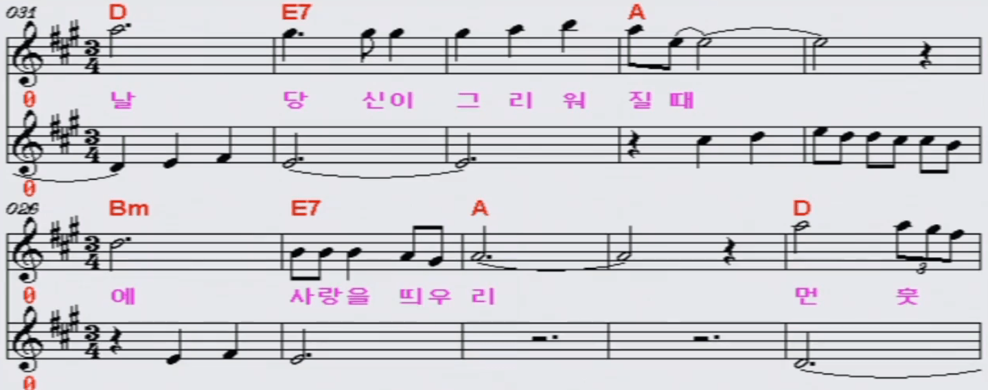 안지현(윤지영) 내 노래에 날개가 있다면 악보