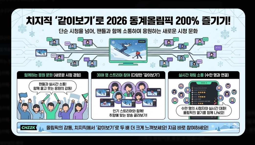 2026 동계올림픽 중계 [치지직&middot;네이버 무료] 경기 일정 및 시청 방법 완벽 가이드