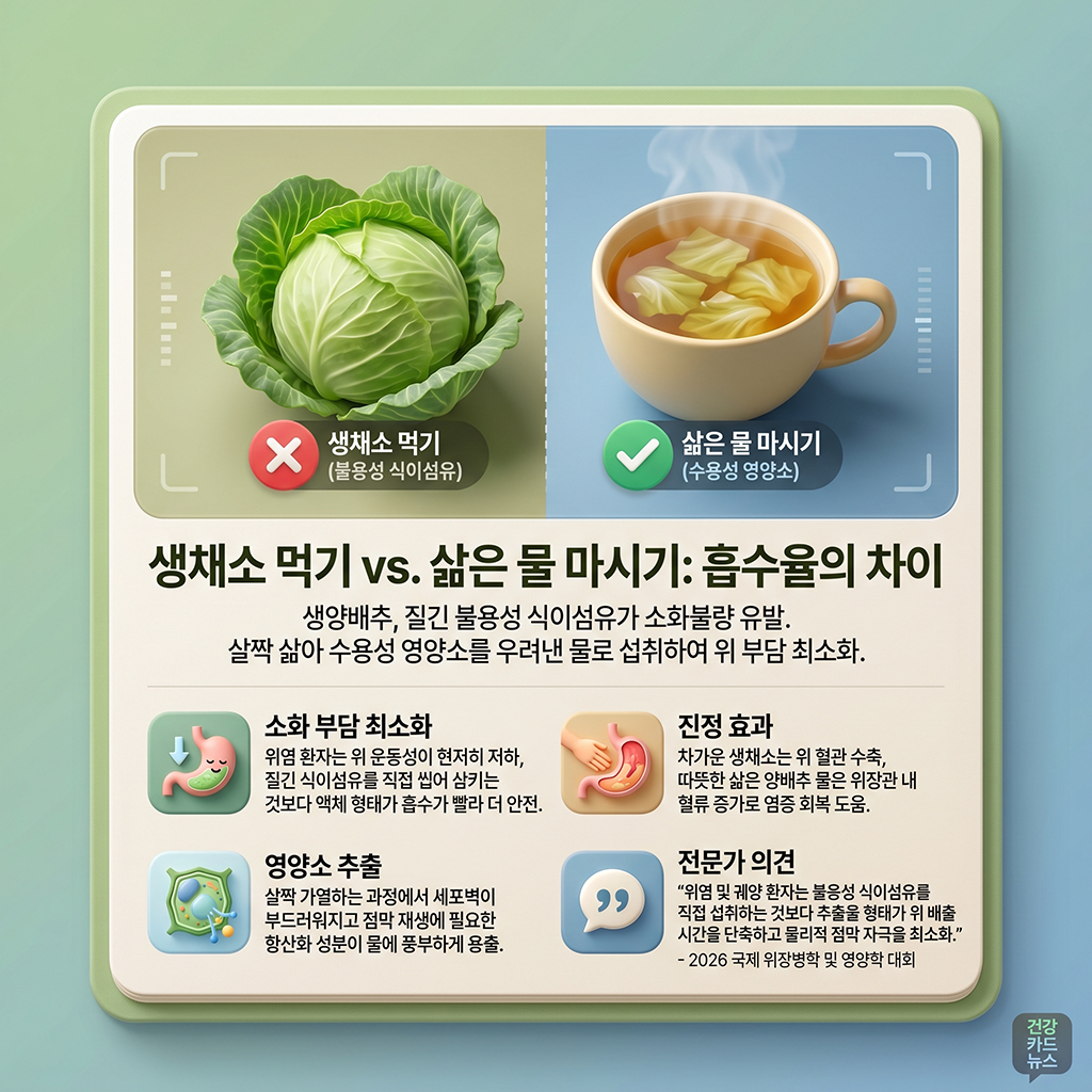 생으로 먹기 vs 끓인 물로 마시기, 흡수율의 차이