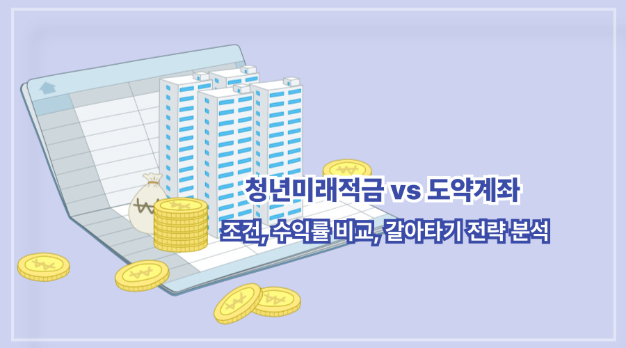 청년미래적금