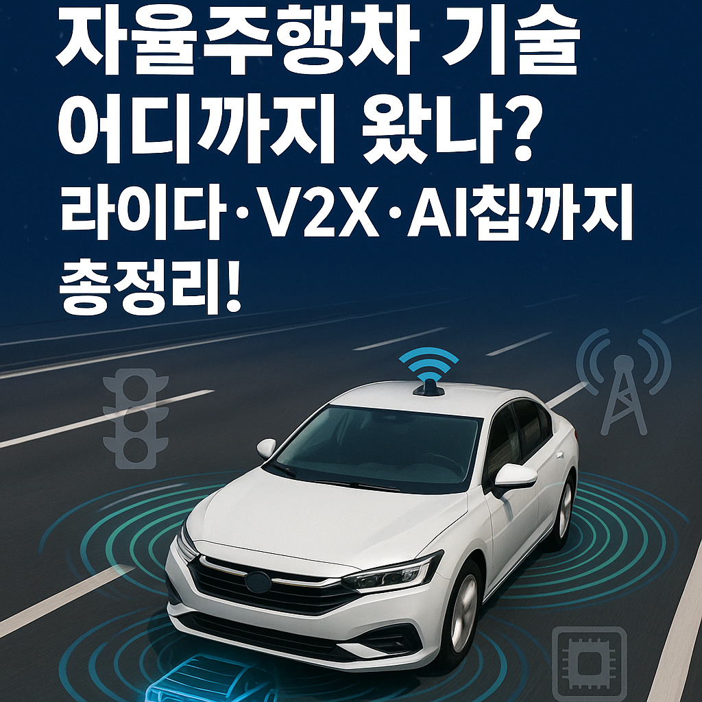 자율주행차 기술 어디까지 왔나? 라이다&middot;V2X&middot;AI칩까지 총정리! 관련 사진