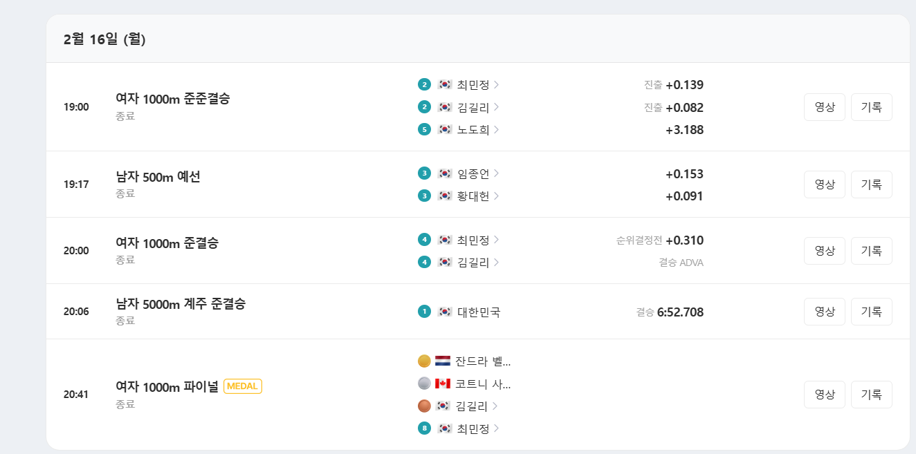 쇼트트랙 올림픽 일정(2월 16일)