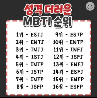 MBTI 성격유형별 해석 및 궁합·특징 정리표 완전 가이드_4