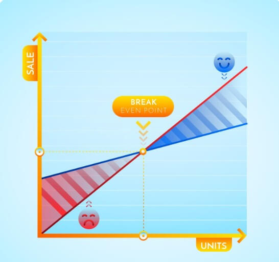 호르모 수치 변화