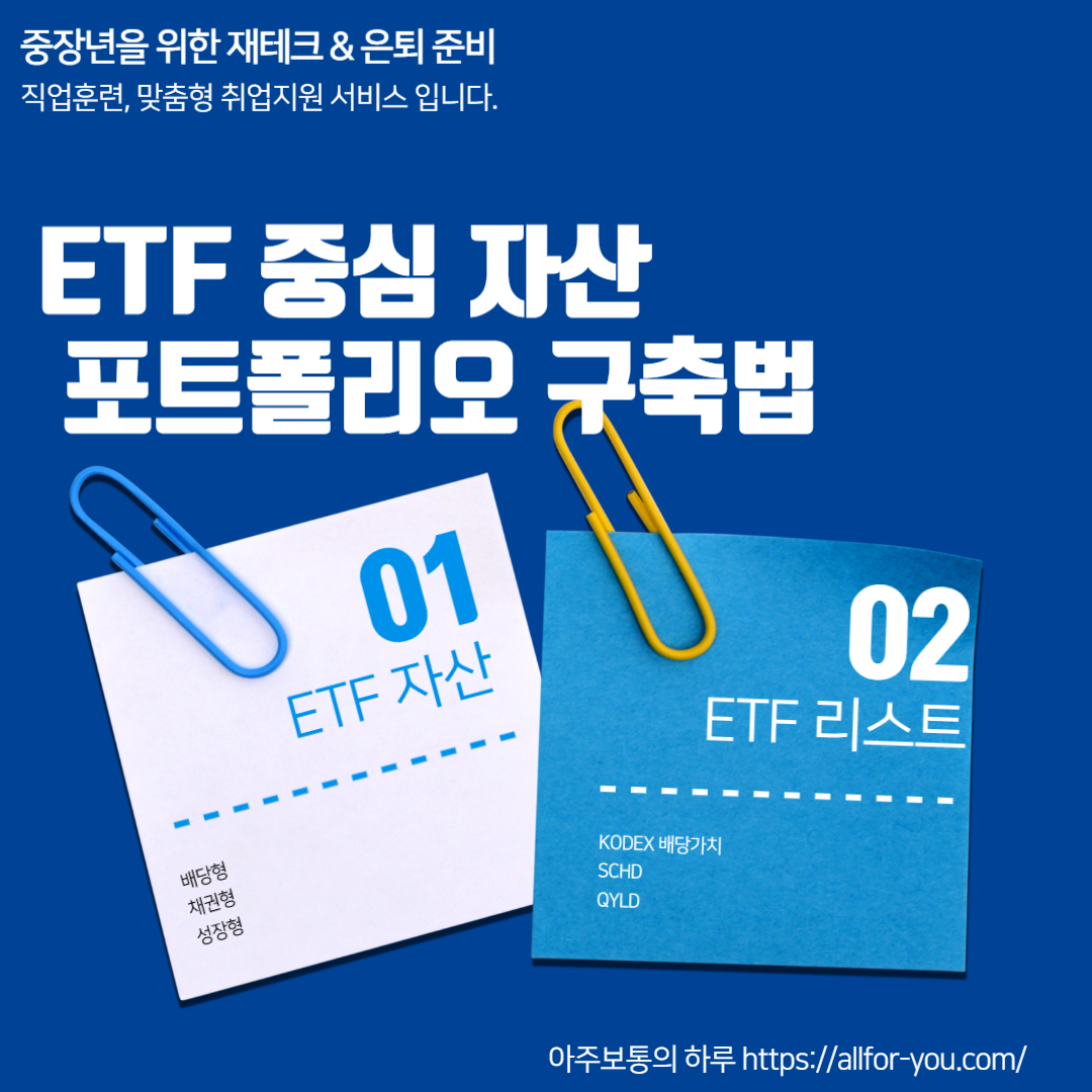 포트폴리오
