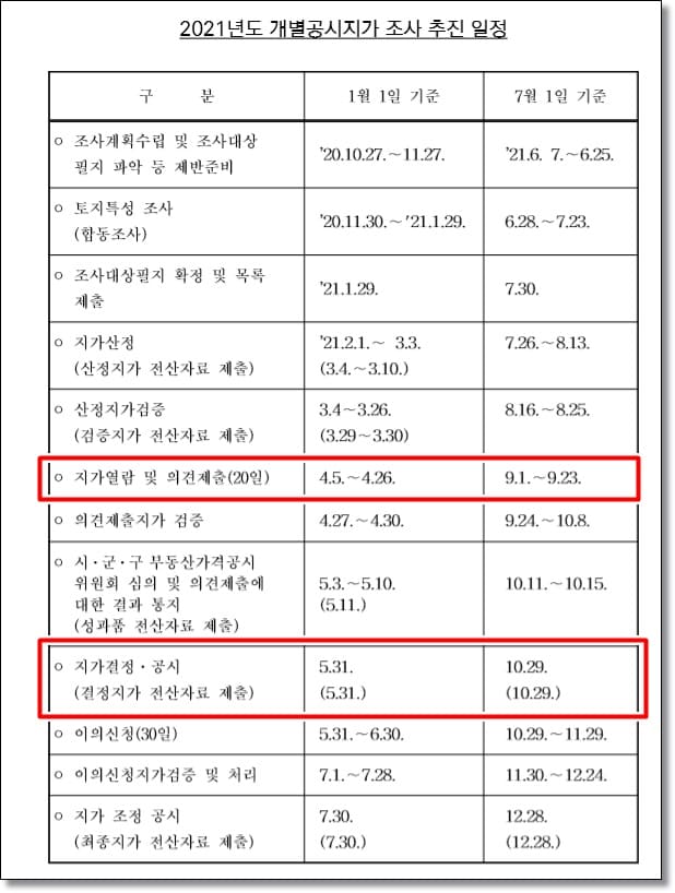 개별공시지가조회일정