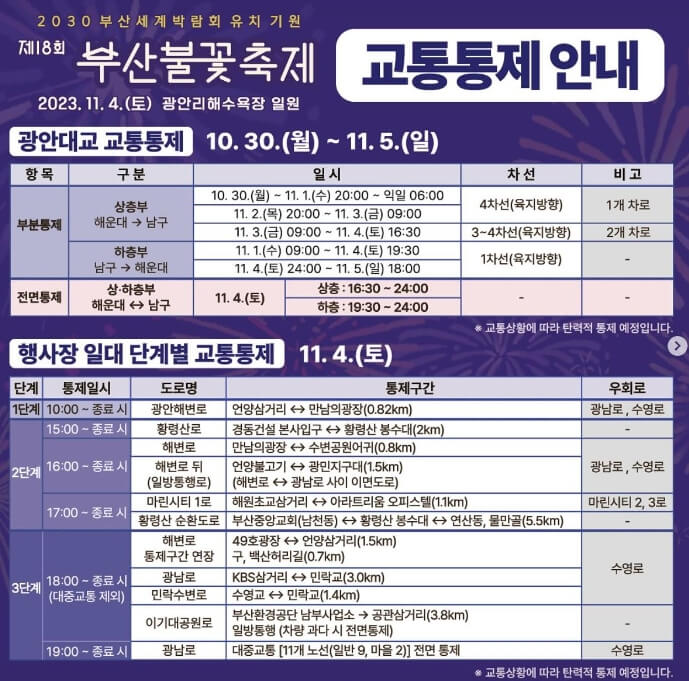 부산불꽃축제